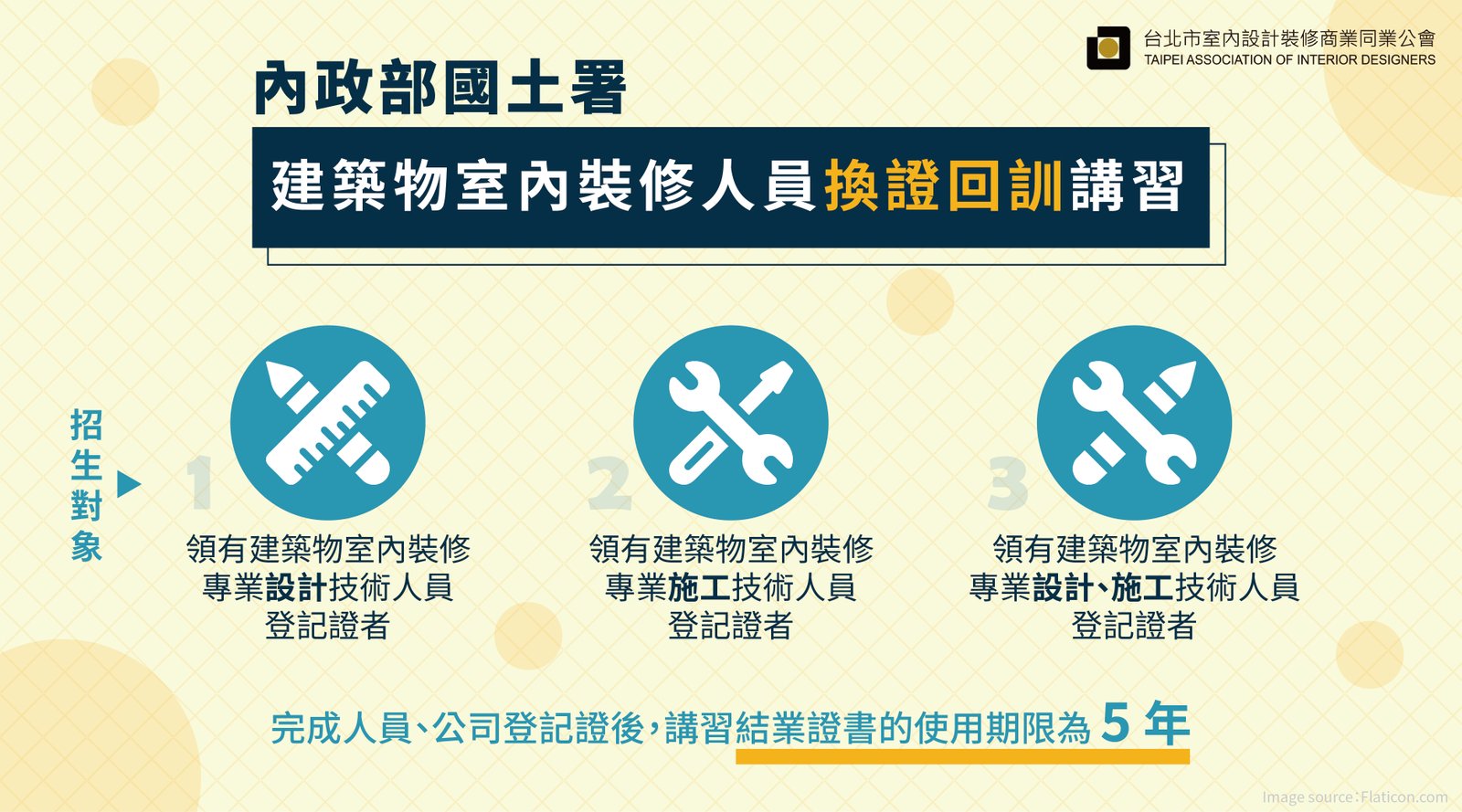 114.08回訓講習